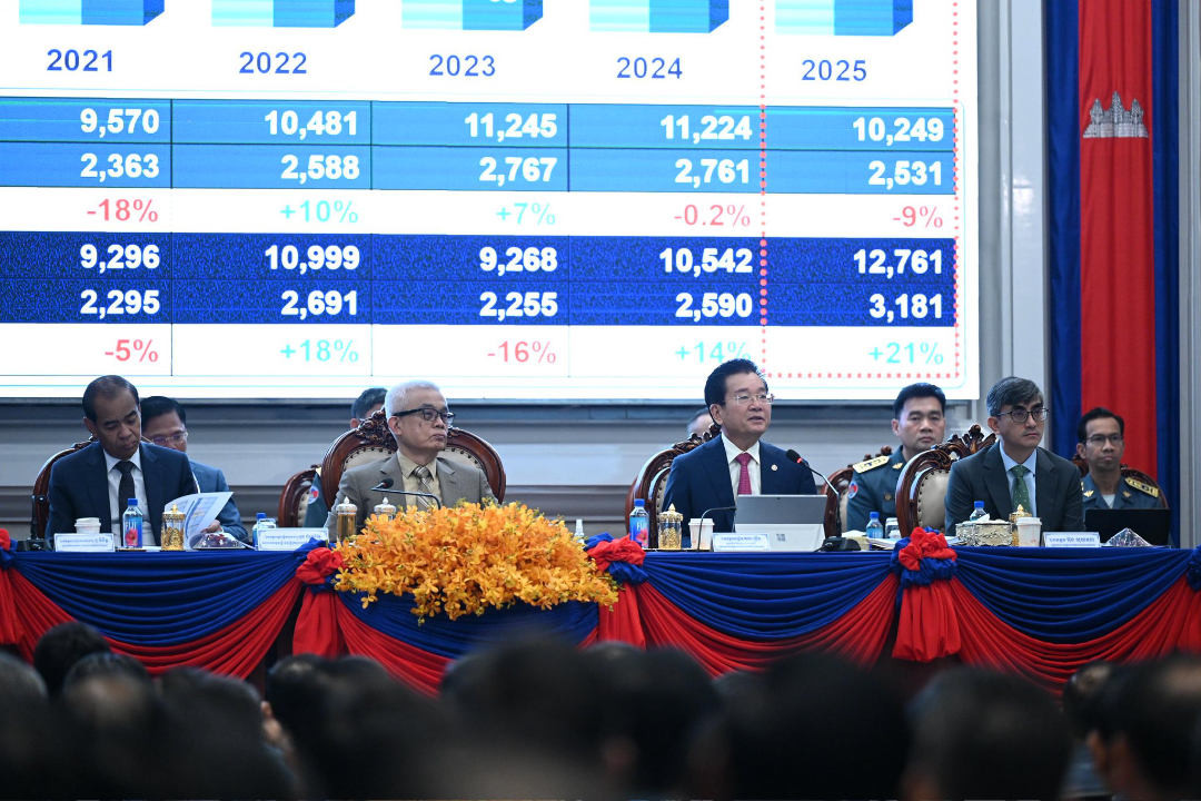 GDCE Recorded $3.18B Revenue and 18.7% Import Growth in 2025