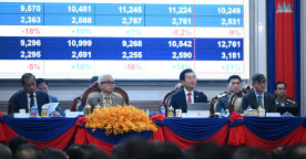 GDCE Recorded $3.18B Revenue and 18.7% Import Growth in 2025