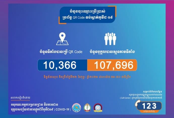 QR Codes for contact tracing - “Stop COVID”