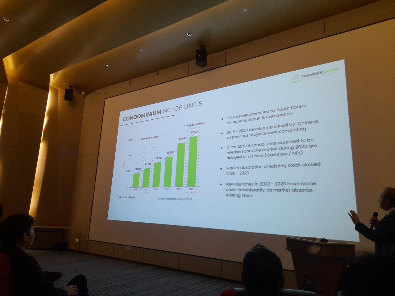 Boreys In Cambodia&nbsp;